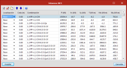 StruBIM Shear Walls. Toolbar